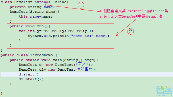 第二步：在自定义类DemoTest中覆盖run方法