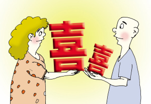 热门话题：门当户对重要吗？