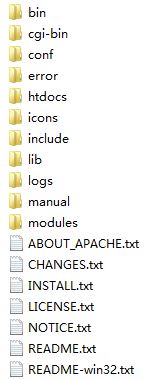 Apache结构图