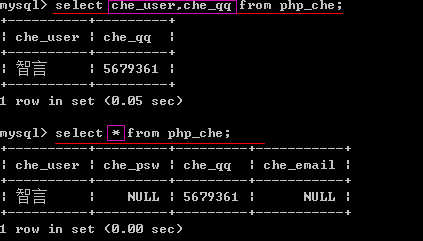MySQL数据库之入门SQL操作中的数据操作