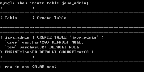 table3